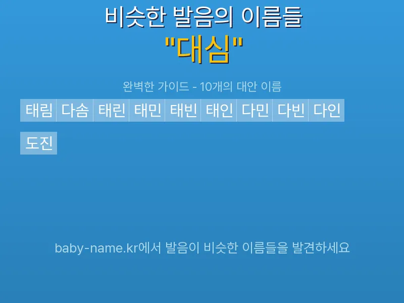 대심 비슷한 발음 이름 추천 인포그래픽: 유사도 기반 아기 이름 추천 및 작명 참고용 이름 목록