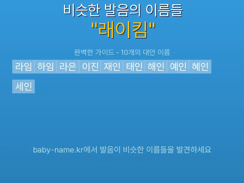 래이킴 비슷한 발음 이름 추천 인포그래픽: 유사도 기반 아기 이름 추천 및 작명 참고용 이름 목록
