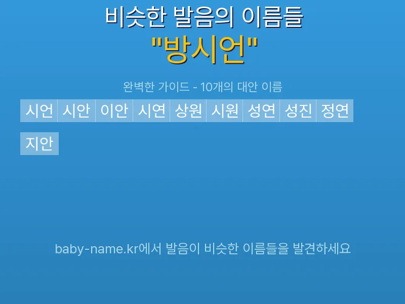 방시언 비슷한 발음 이름 추천 인포그래픽: 유사도 기반 아기 이름 추천 및 작명 참고용 이름 목록