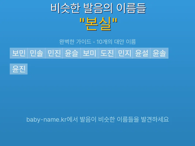 본실 비슷한 발음 이름 추천 인포그래픽: 유사도 기반 아기 이름 추천 및 작명 참고용 이름 목록