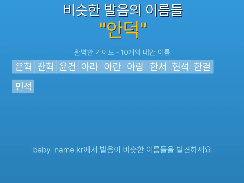 안덕 비슷한 발음 이름 추천 인포그래픽: 유사도 기반 아기 이름 추천 및 작명 참고용 이름 목록