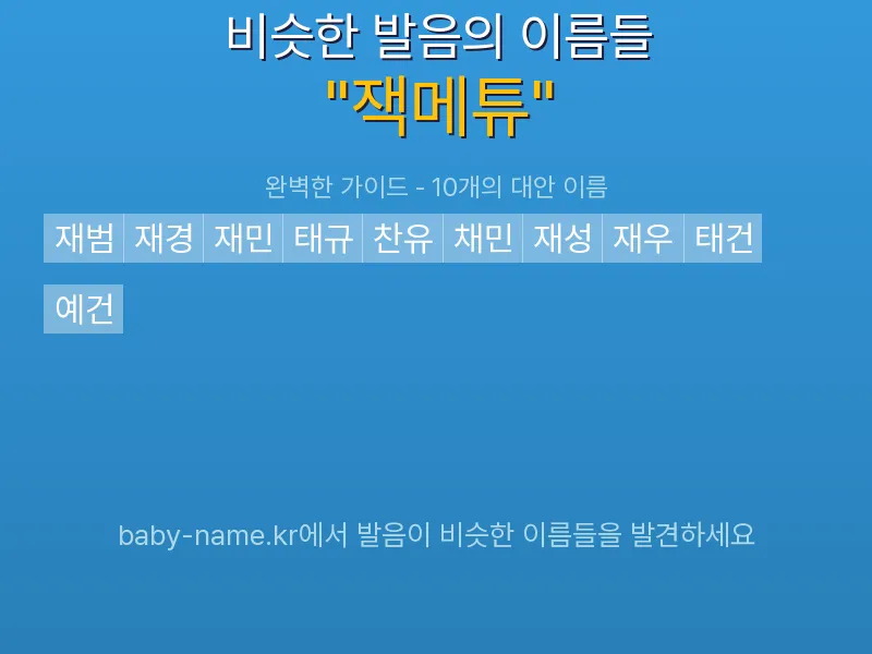 잭메튜 비슷한 발음 이름 추천 인포그래픽: 유사도 기반 아기 이름 추천 및 작명 참고용 이름 목록