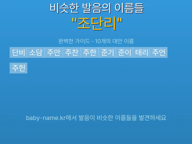 조단리 비슷한 발음 이름 추천 인포그래픽: 유사도 기반 아기 이름 추천 및 작명 참고용 이름 목록