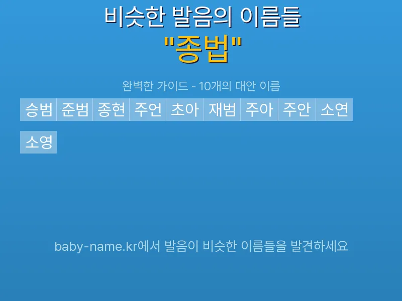 종법 비슷한 발음 이름 추천 인포그래픽: 유사도 기반 아기 이름 추천 및 작명 참고용 이름 목록