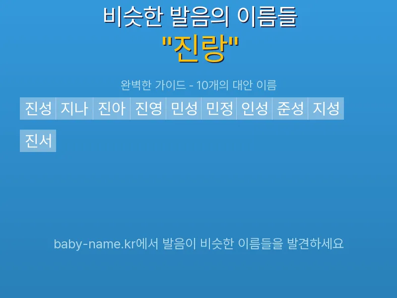 진랑 비슷한 발음 이름 추천 인포그래픽: 유사도 기반 아기 이름 추천 및 작명 참고용 이름 목록