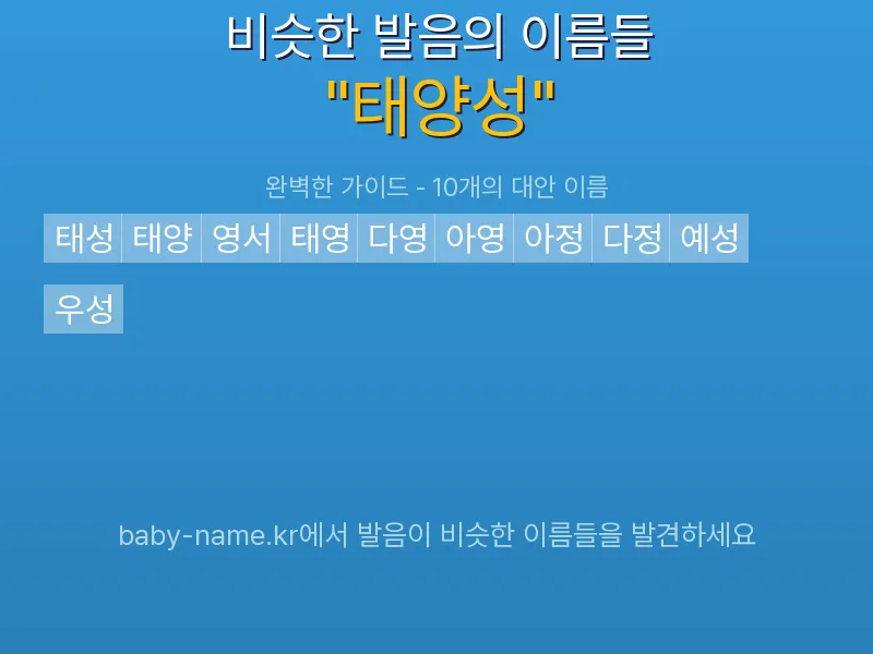 태양성 비슷한 발음 이름 추천 인포그래픽: 유사도 기반 아기 이름 추천 및 작명 참고용 이름 목록