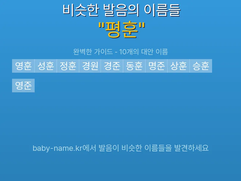 평훈 비슷한 발음 이름 추천 인포그래픽: 유사도 기반 아기 이름 추천 및 작명 참고용 이름 목록